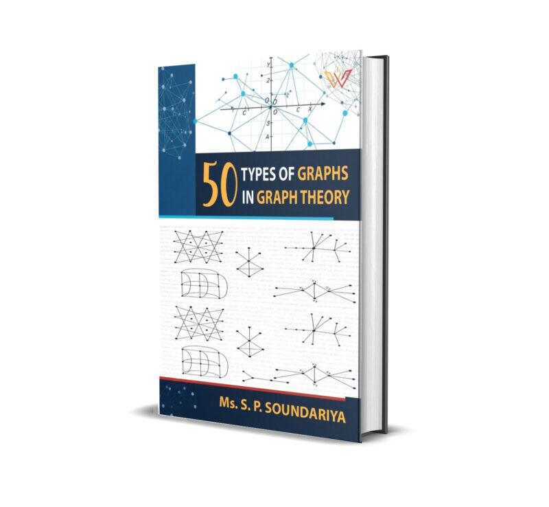 50 Types of Graphs in Graph Theory – Wordsswiggle Publication
